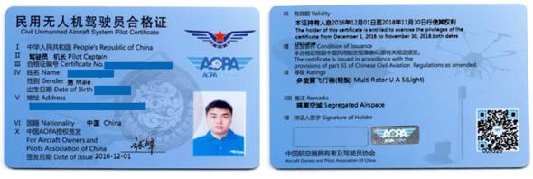 无人机驾驶员执照照片